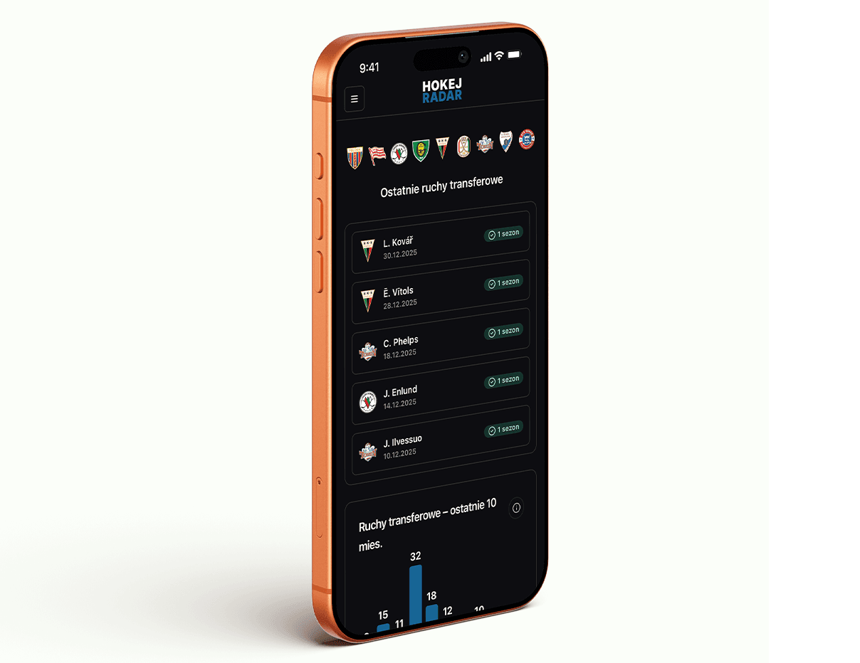 Widok aplikacji HokejRadar na ekranie telefonu